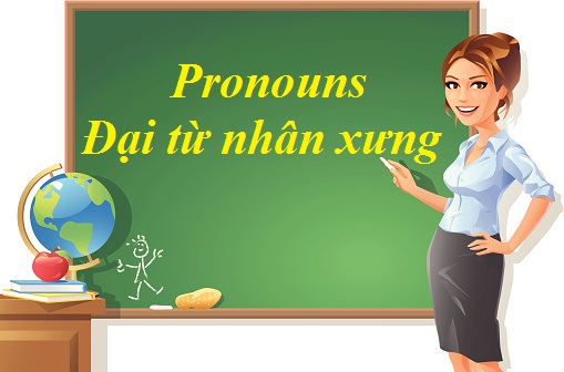 Đại từ nhân xưng trong tiếng Anh Đại từ nhân xưng trong tiếng Anh