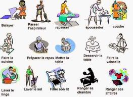 Từ vựng tiếng Anh về công việc hằng ngày