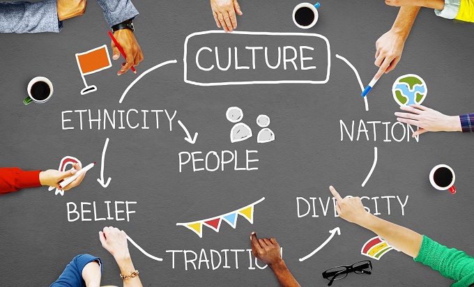 Unit 7: Cultural diversity