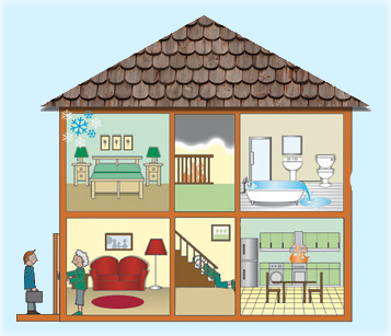 Từ vựng tiếng Anh về chủ đề nhà cửa