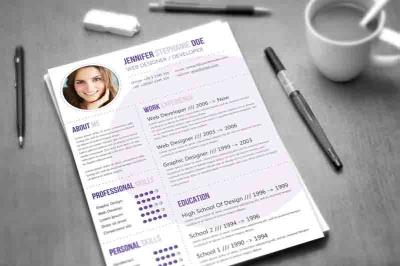 CV tiếng Anh chuyên ngành Kế toán CV tiếng Anh chuyên ngành Kế toán