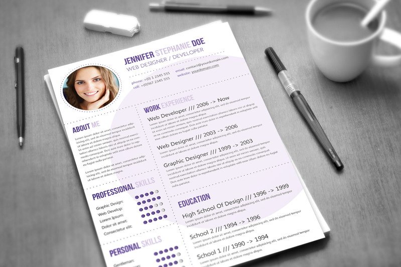 CV tiếng Anh cho sinh viên mới ra trường