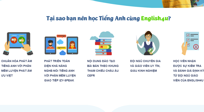 Bật mí 7 bí quyết giúp tạo động lực để học giỏi tiếng Anh Bật mí 7 bí quyết giúp tạo động lực để học giỏi tiếng Anh