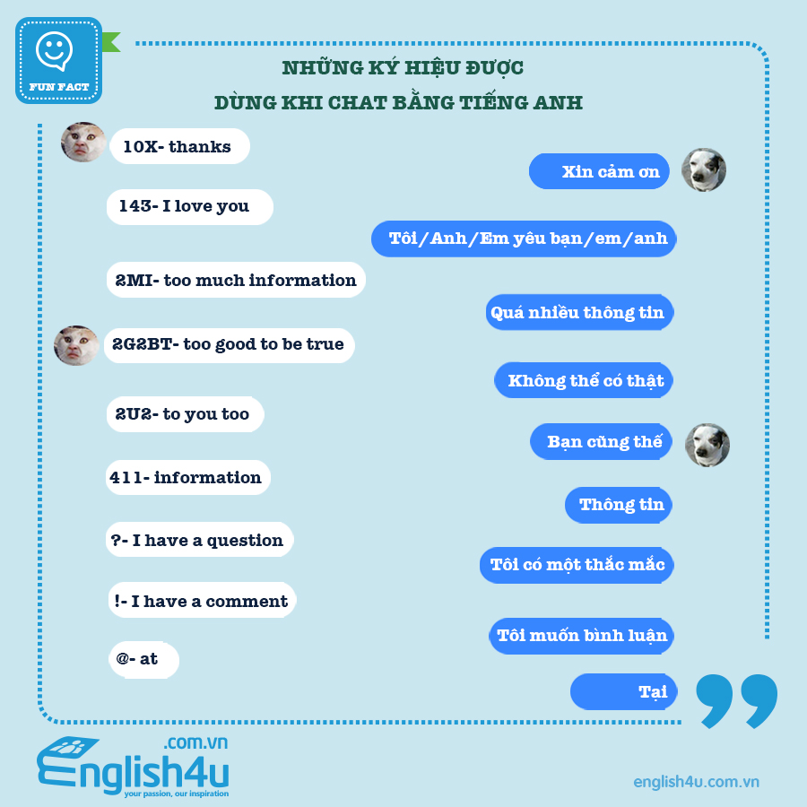 NHỮNG KÝ HIỆU ĐƯỢC DÙNG KHI CHAT BẰNG TIẾNG ANH NHỮNG KÝ HIỆU ĐƯỢC DÙNG KHI CHAT BẰNG TIẾNG ANH